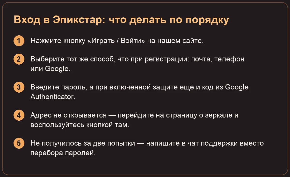 Вход в Эпикстар: что делать по порядку: Нажмите кнопку «Играть / Войти» на нашем сайте.; Выберите тот же способ, что при регистрации: почта, телефон или Google.; Введите пароль, а при включённой защите ещё и код из Googl